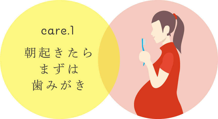 朝起きたらまずは歯みがき